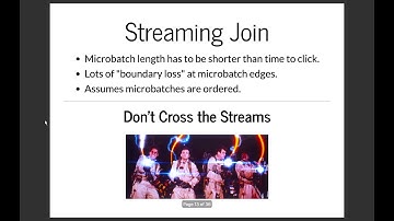 Processing Streaming Data using Apache Spark, Storm and Kafka