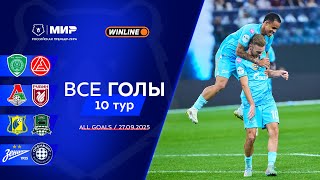 Все голы 27.09.2025 | 10 тур Мир РПЛ 2025/26