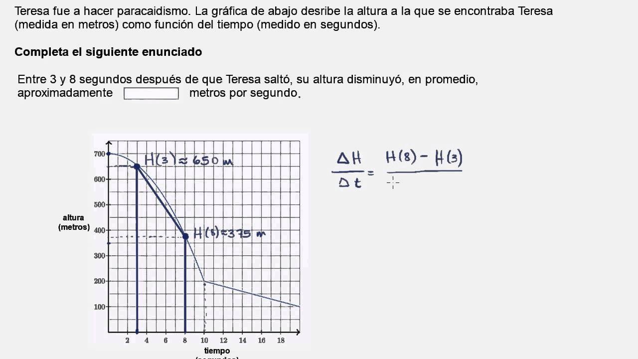 tasa de cambio argentina tasa de cambio argentina
