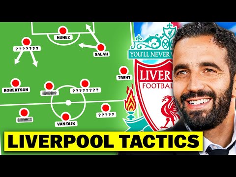 How Liverpool Setup Under Ruben Amorim.