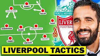 How Liverpool Setup Under Ruben Amorim.