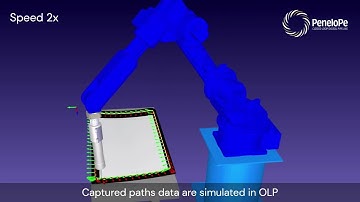 Intuitive robot programming by capturing human manufacturing skills  UC