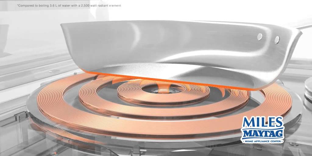 York/Shrewbury Maytag Induction Cooktop Stove