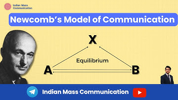 ABX or Newcomb Model of Communication With PYQs | UGC NET Mass Communication and Journalism