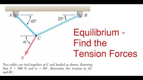 How to Find the Cable Tension Forces – Static Equilibrium – Equilibrium Problem 4