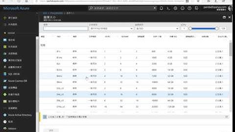 【Azure】Change Hardware Space Demo on Windows Server 2012 R2