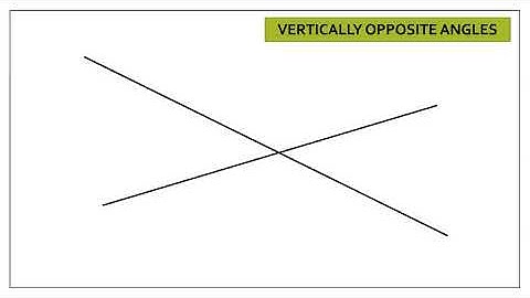31072020 KSSM PT1 CHAPTER 8.2 ANGLES RELATED TO INTERSECTING LINES