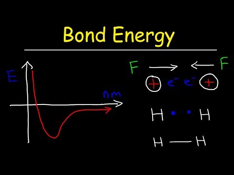 ვიდეო: რა არის მიზიდულობის ძალა, რომელიც აერთიანებს ატომებს ან იონებს?