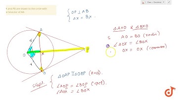 From an external point two tangents PA and PB are drawn to the circle with center O. Prove that...