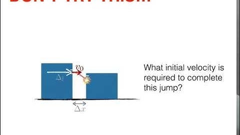 Projectile Motion Example 1; Initial Velocity Horizontal