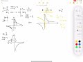 Rational function (유리 함수)