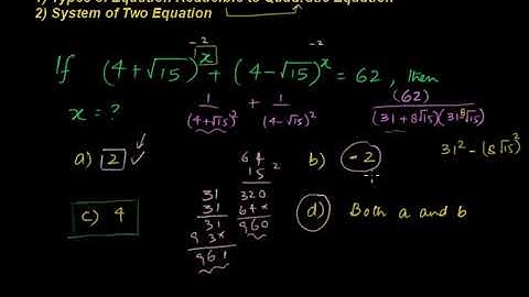 Exam prep – F.Sc  Math LEC 3:  Quadratic Equations