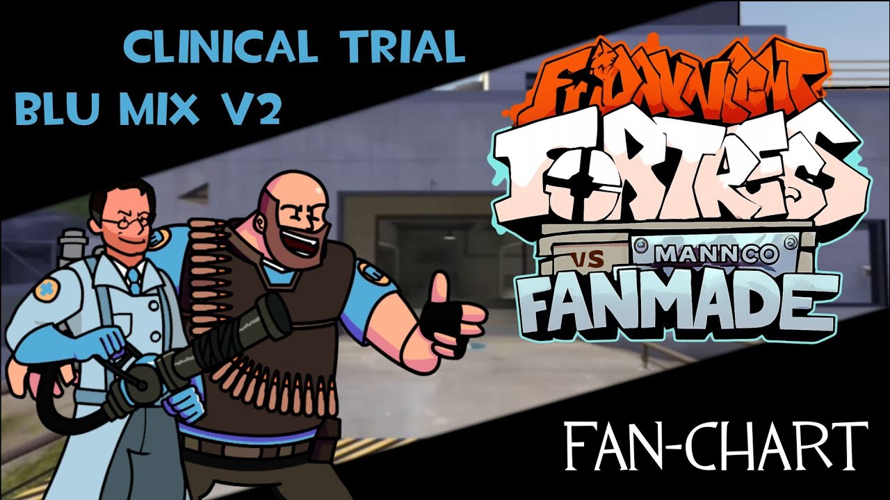 Clinical Trial BLU MIX V2 - Vs Mann Co [Fan Chart]