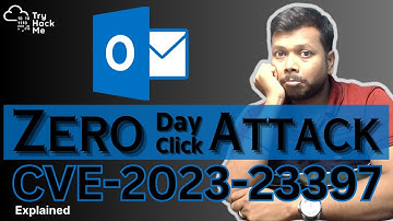 Outlook NTLM Leak - "ZERO CLICK" Vulnerability Explained (CVE-2023-23397)