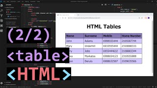 Learn more on HTML tables easily! - HTML Tutorial 016 - Tables (2/2)