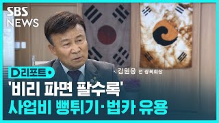 김원웅 전 광복회장 추가 의혹…법카로 가발 관리 · 목욕 / SBS / #D리포트