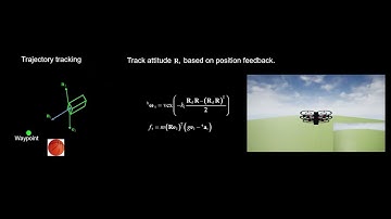 Dynamic Obstacle Avoidance of Quadcopters with Monocular Camera  Based on Image-based Visual Servo
