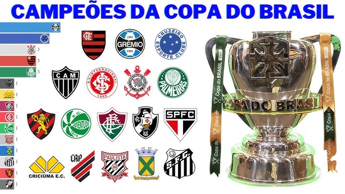 OS CAMPEÕES DA COPA DO MUNDO DE FUTEBOL - (1930 - 2018) 