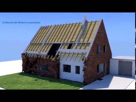 Das RWE Zukunftshaus