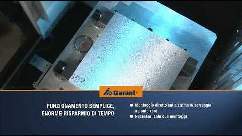 Sistema di Serraggio ZeroClamp Hoffmann Group