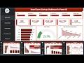 Board Game Startups Dashboard in Power BI