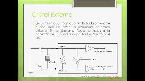 Características PIC 16F877A