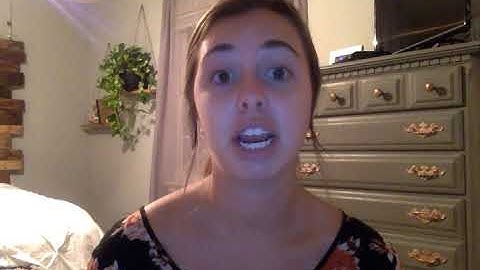 Unit 2 Speech- My Model of Communication