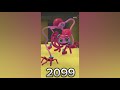 Evolution of Mommy Long Legs | Poppy Playtime Animation#shorts