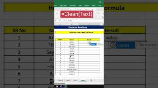 Excel Shortcut Trick- How to use Clean Formula  #excel #msexcel #eleganceacademy #ytshorts #shorts