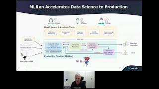 MLOps Bay Area Summit: From AutoML to AutoMLOps