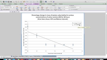Estimation of Osmolarity Lab: Graph Editing 1
