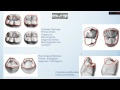 Anatomia Dental , Forma de superficies dentales , Video 3