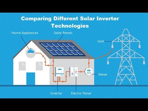 comparing-different-solar-inverter-technologies