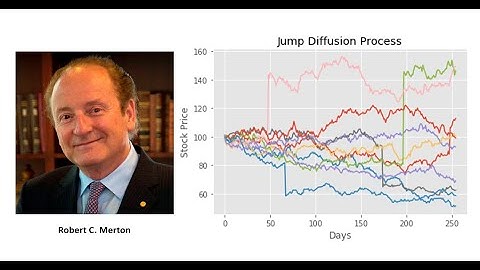 Como Quants implementam Merton Jump Diffusion model no Python