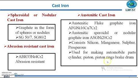 ME401 Design of Machine Elements - I , Module I - 8 Ferrous Metals, LMCST, Trivandrum, Kerala.