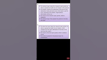 ENCAPSULATION/DECAPSULATION | TCP/IP | Computer Networks #computernetworks #computerscience #bca