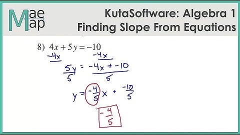 KutaSoftware: Algebra 1- Finding Slope From An Equation
