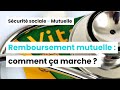 Remboursement mutuelle  frais de sant  comment a marche 