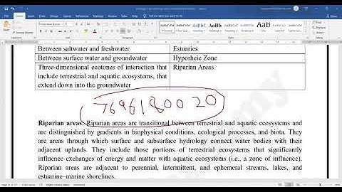 most important (expected) topic: NTA NAT Environmental sciences| Envirocademy