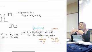 Chap 3.5.1. LASER - superposition vs interference. 401-waves