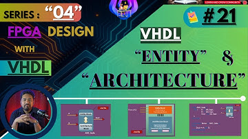 2️⃣1️⃣~ VHDL-entiteit en -architectuur | Je eerste VHDL-code | Cursus 04 #vhdl #fpga