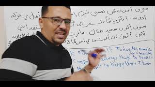 تدريب جميل وسهل تعرف من خلاله كيف تحول كلامك العربي إلى الإنجليزية