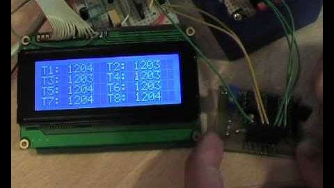 MultiDisplay, Typ K Thermocouple Reading and Scope Mode
