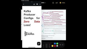 Kafka Producer Configs for Zero Data Loss! - 41
