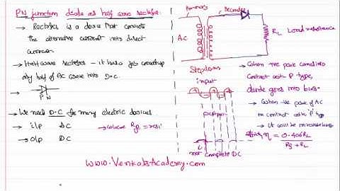 PN Junction Diode as Half wave Rectifier in Semi conductor Devices for  IIT-JEE and NEET Physics