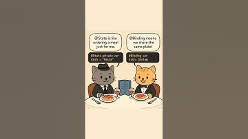 Swiftui @State vs @Binding #trending #shorts # iOS #swift