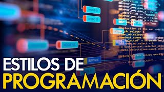 Ejercicios de estilo de programación