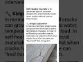 Self-Healing Concrete