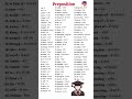 #grammar #vocubulary #easy#spokenenglish