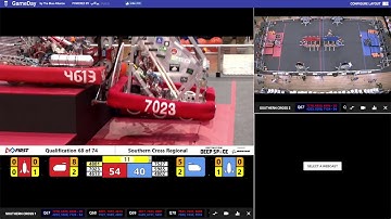 4613 Hab 3 Assisted Double Climb
